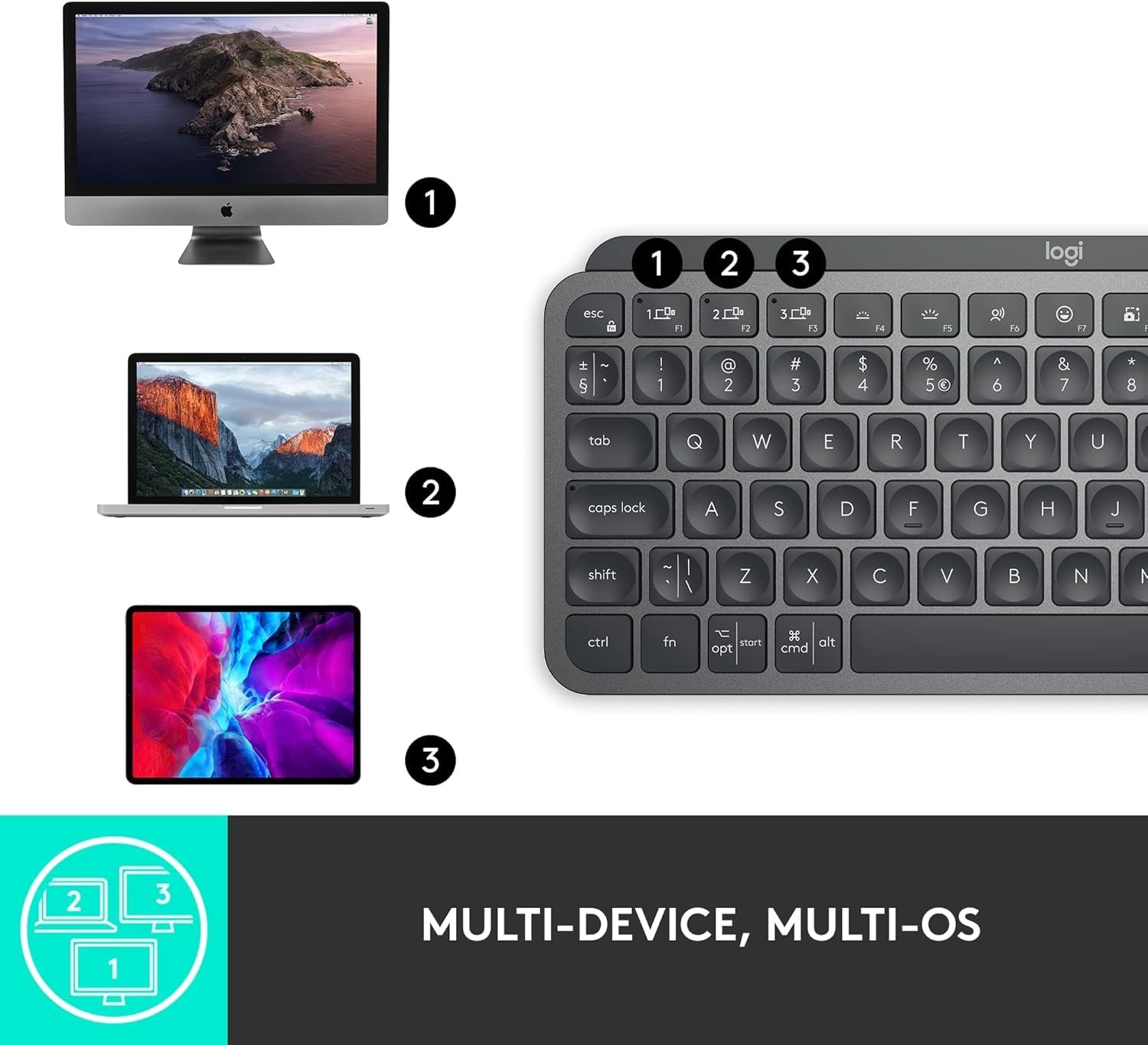 Logitech MX Keys Mini Wireless Keyboard (Graphite), English – US