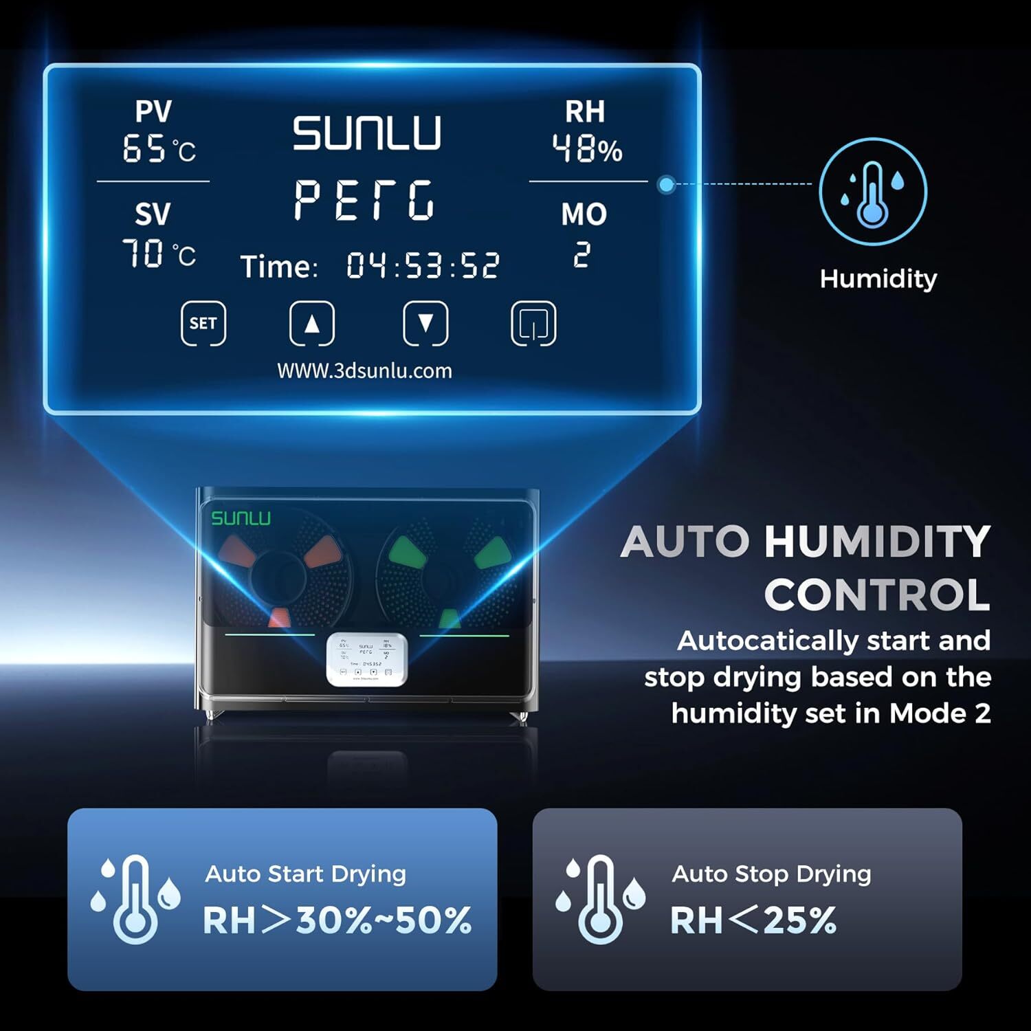 SUNLU S4 Filament Dryer Box with 3 Fan Max 4*1KG Spools 1.75/2.85/3mm ABS/PETG