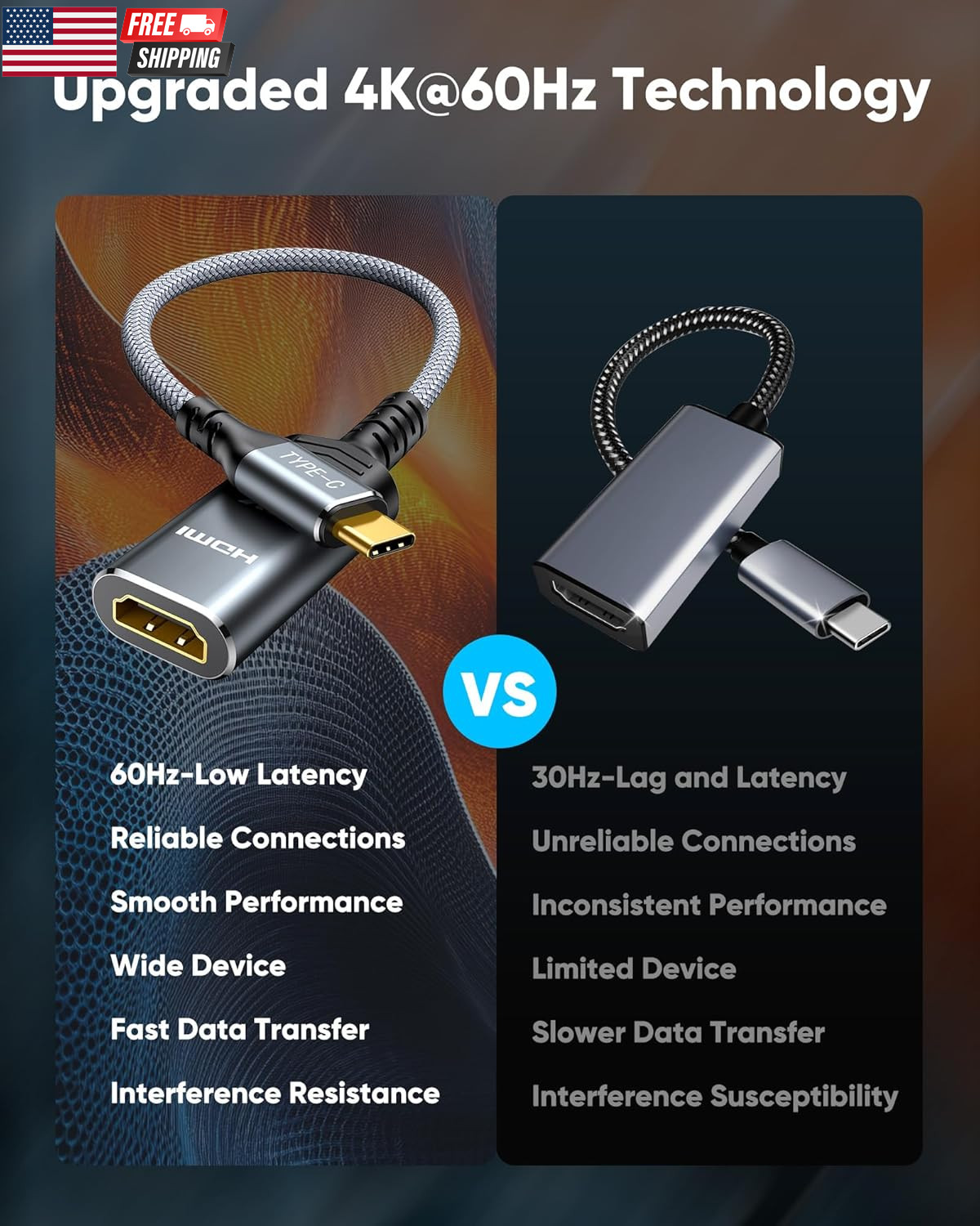 USB C to HDMI Adapter (4K@60Hz), USB Type C to HDMI Cable Adapter [High Speed, T