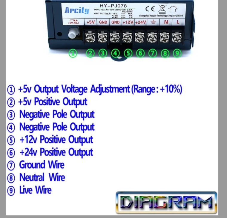 5V 12V 24V Output Switching Power Supply Unit Adjustable Arcade Video Game