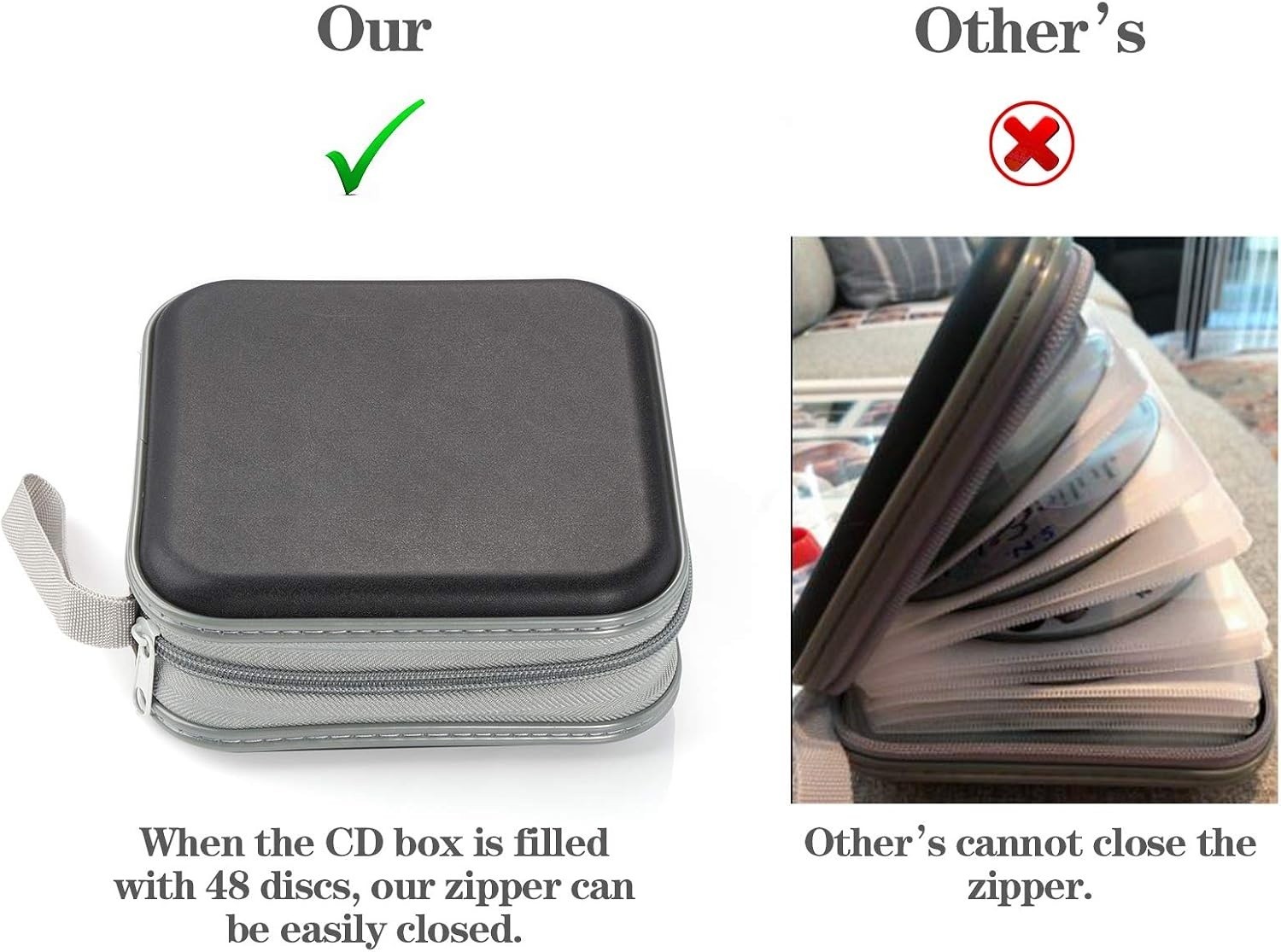 CD DVD Case Portable Holder Large Storage Disc Wallet Bag for Car Home Travel