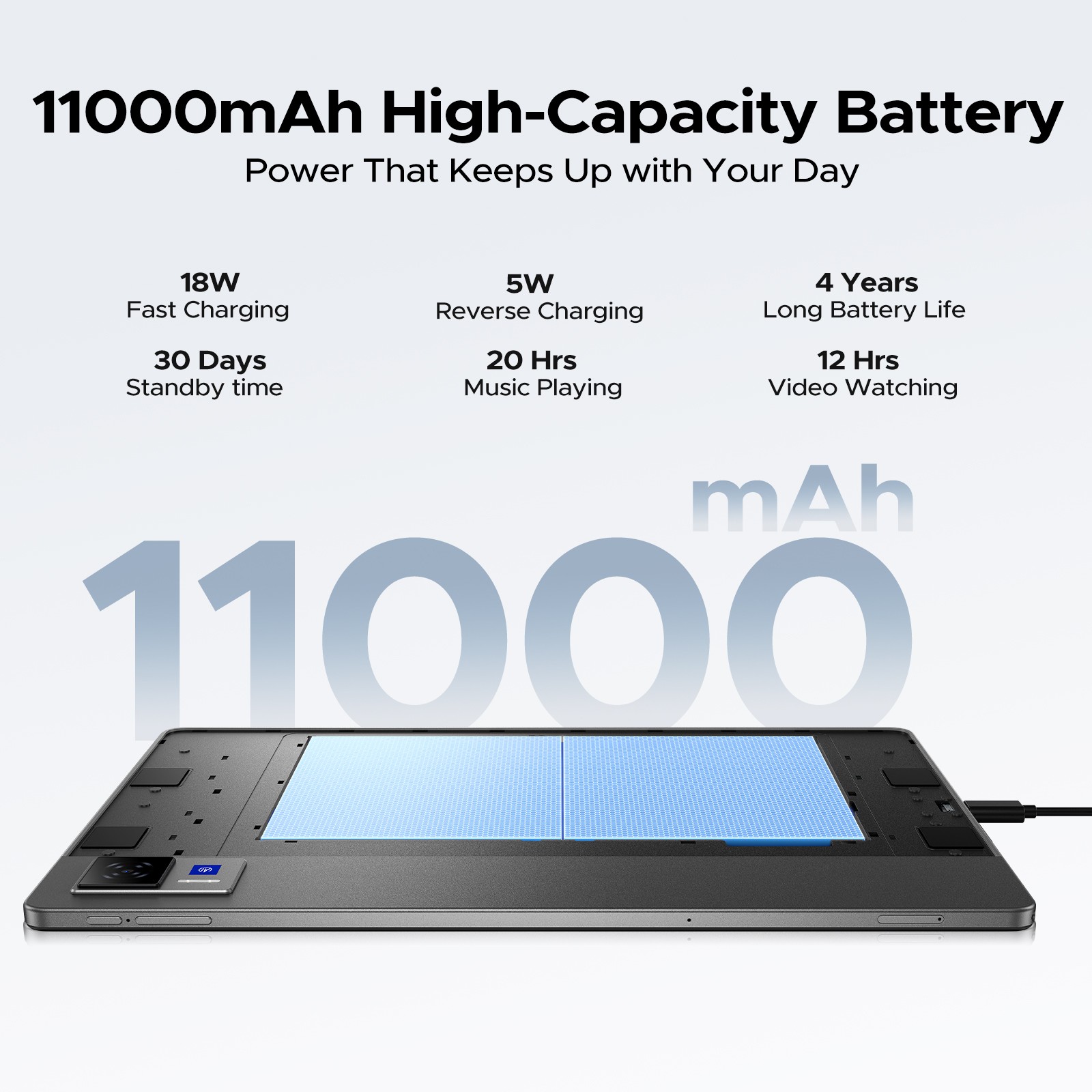 DOOGEE U13 Android Tablet with Gemini AI Android 16 Tablet 32GB+256GB 11000mAh