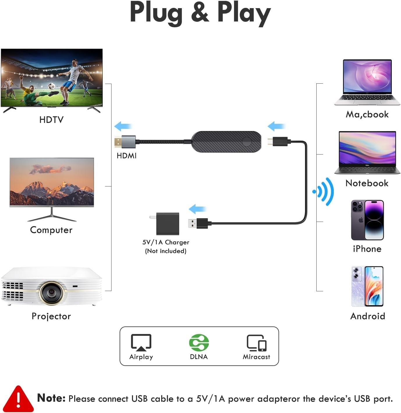 Portable 4K HDMI Streaming Stick for iOS & Android