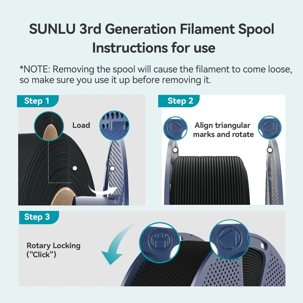 SUNLU High Speed Matte PETG 3D Filament 1.75mm 30mm/s – 600mm/s Print Range 1KG
