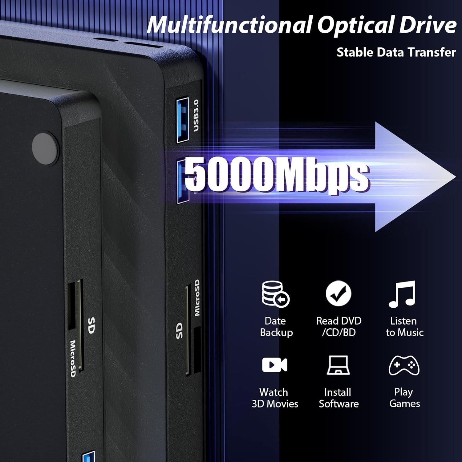 5-IN-1 External BluRay Drive BD Player Portable CD/DVD Burner Drive