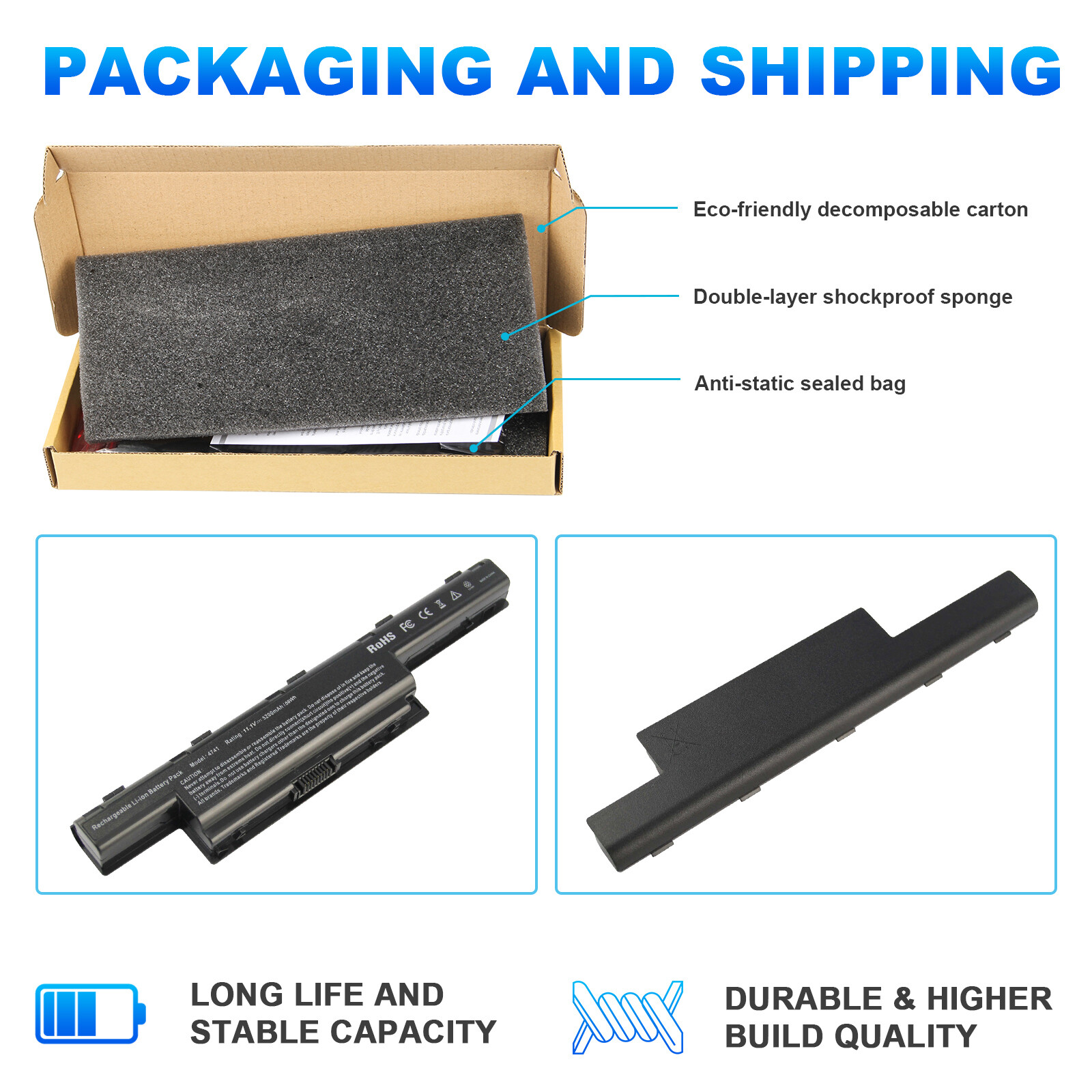 Battery/Charger for Acer Aspire 4551 4741 5250 5741 5742 5749 7551 7750 AS10D31