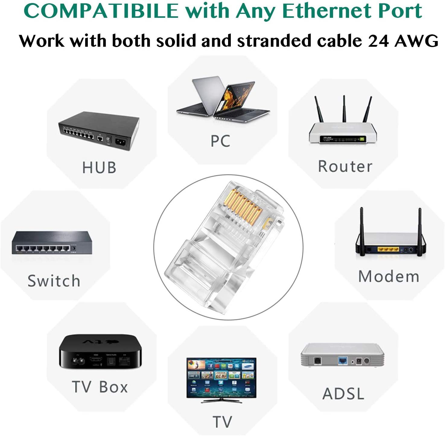 100pcs RJ45 Pass Through Modular Plug Network Cable Connector End 8P8C CAT6 CAT5