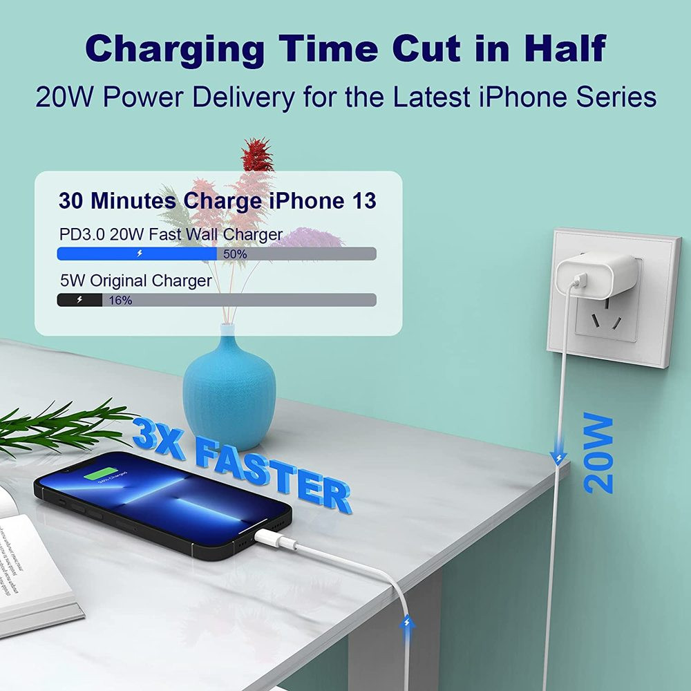 Fast Wall Charger 20W PD USB-C Power Adapter Lot For iPhone 15 14 13 12 11 iPad