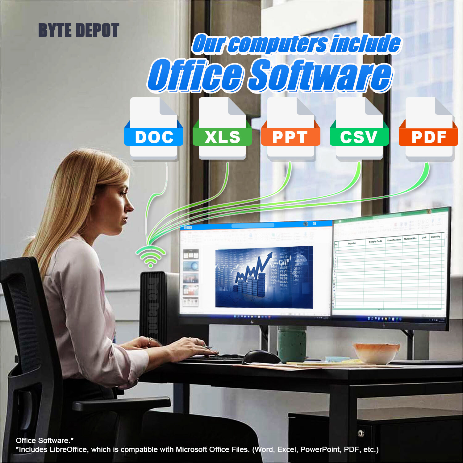 DELL Desktop Computer PC i7/i5,Up to 64GB RAM,14TB SSD/HDD,Windows 10/11, WiFi