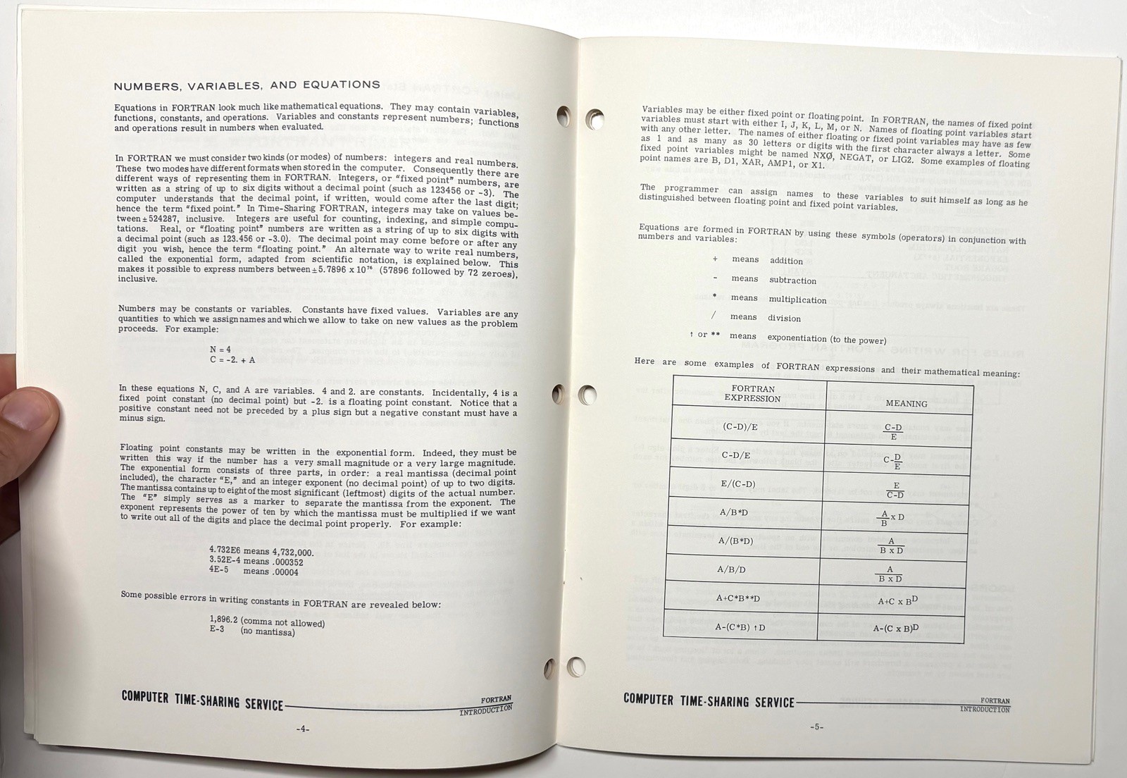 1968 GE GENERAL ELECTRIC TIME SHARING FORTRAN PROGRAMMING COMPUTER MANUAL 227106