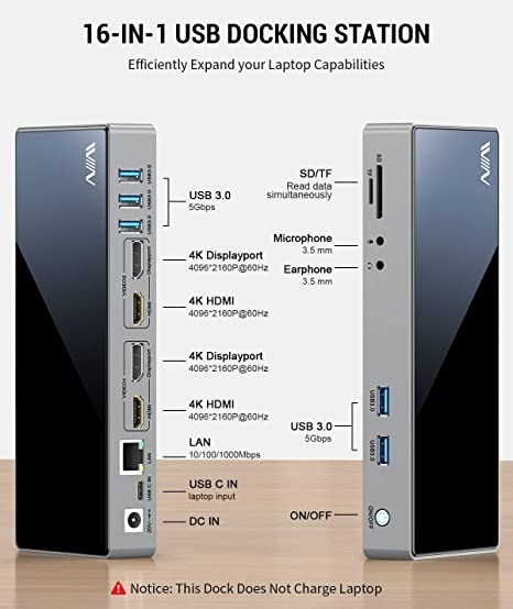 USB 3.0 Docking Station IVIIN Universal Dual Monitor 4K HDMI 5K D6902 – Black