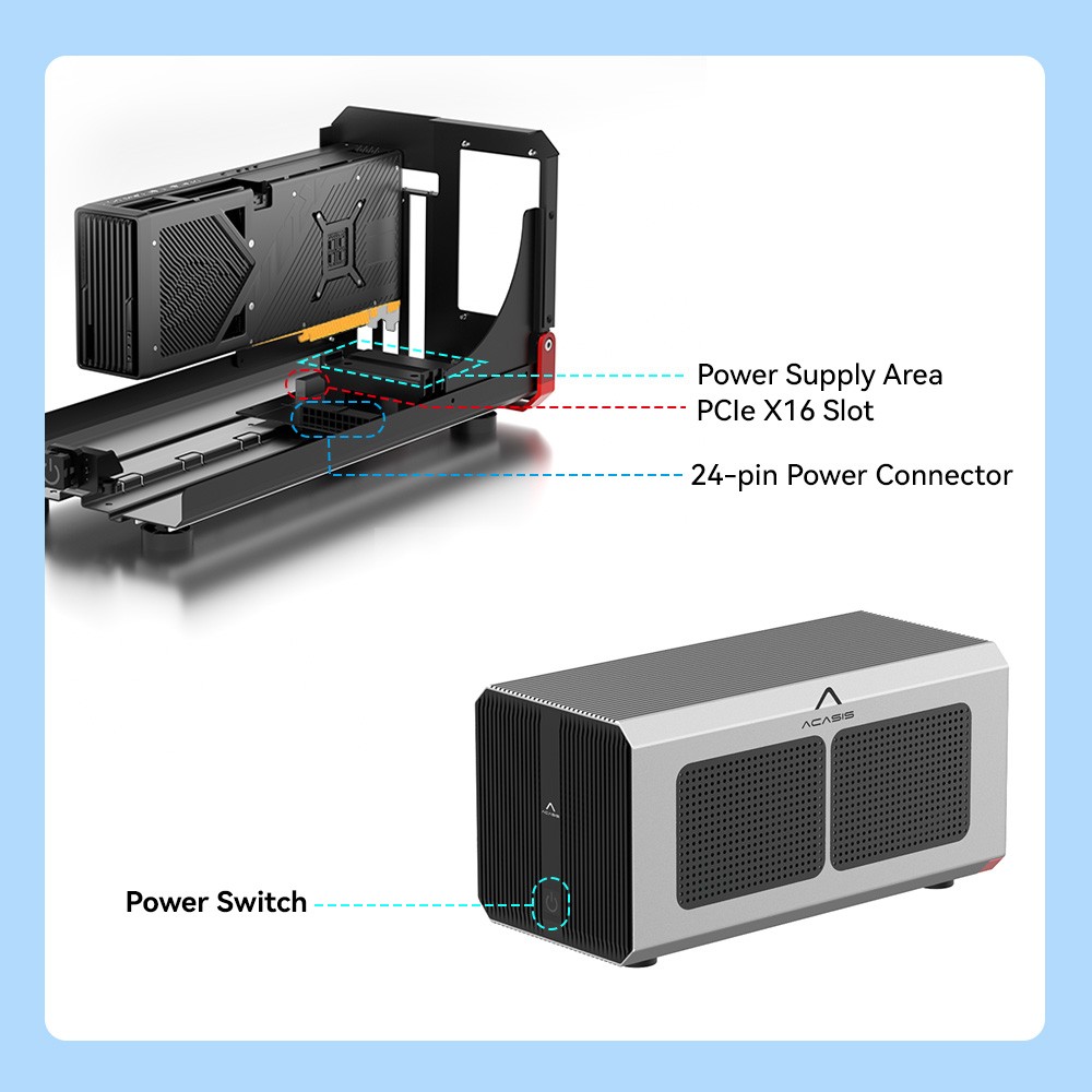 Acasis Thunderbolt 4 eGPU Dock 40Gbps for Video Editing 3D Rendering & Gaming