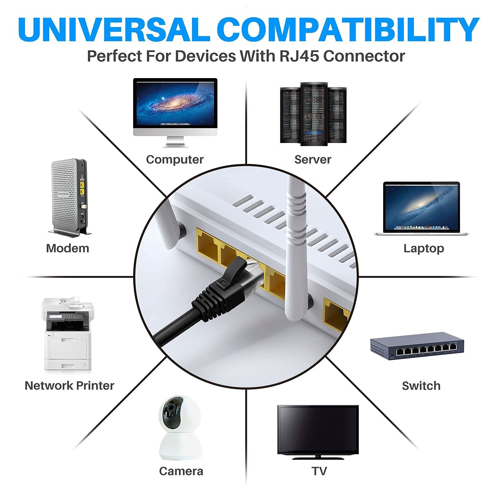 Adoreen Cat 6 Ethernet Cable 2 Ft3 Pack,High Speed Short Patch Cables Network…