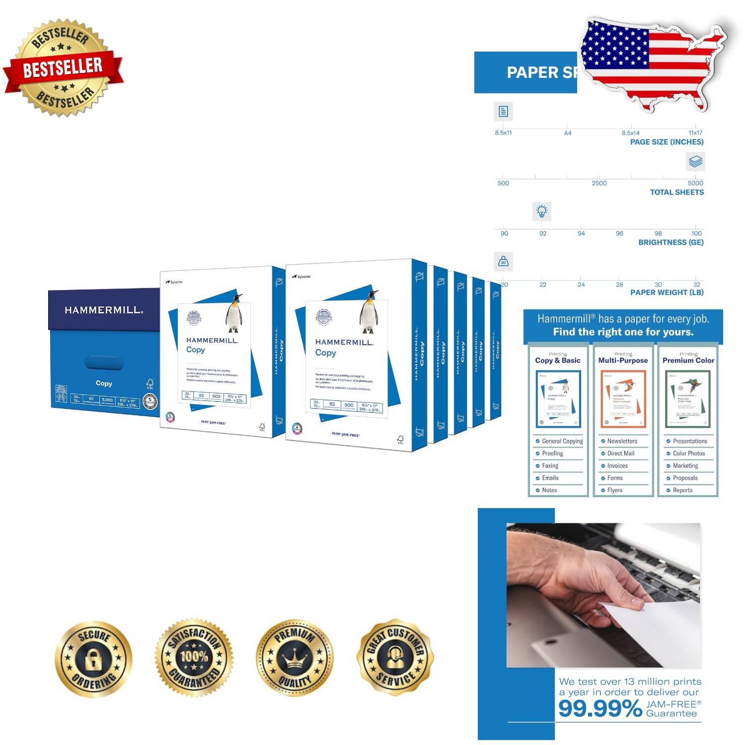 Pro Printer Paper 8.5×11 20lb 92 Bright 5000 Sheets ColorLok Technology