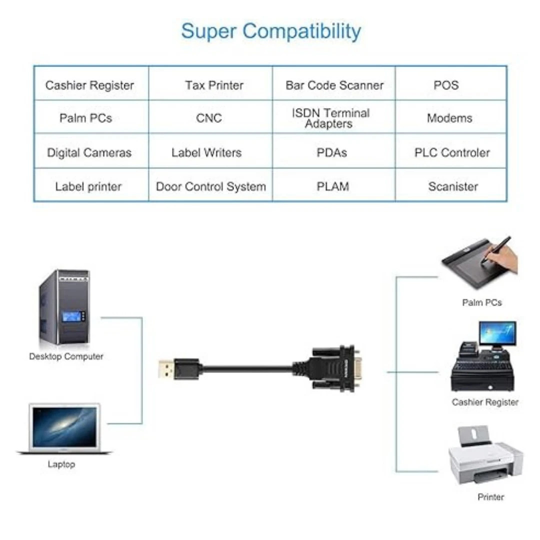 3.9 Ft USB 2.0 to Female DB9 RS232 Serial Converter 9 Pin Adapter Cable PDA Lot