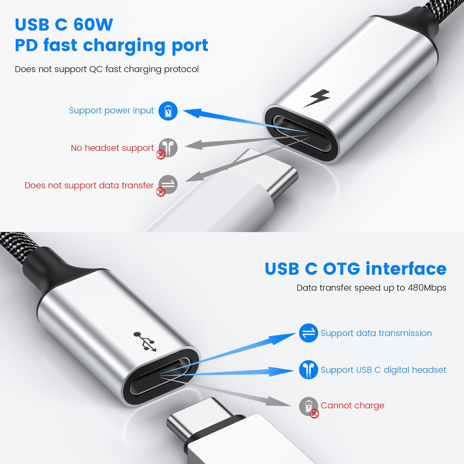 USB-C Splitter Y Cable Type C Male to Dual USB-C Female Port Hub Adapter
