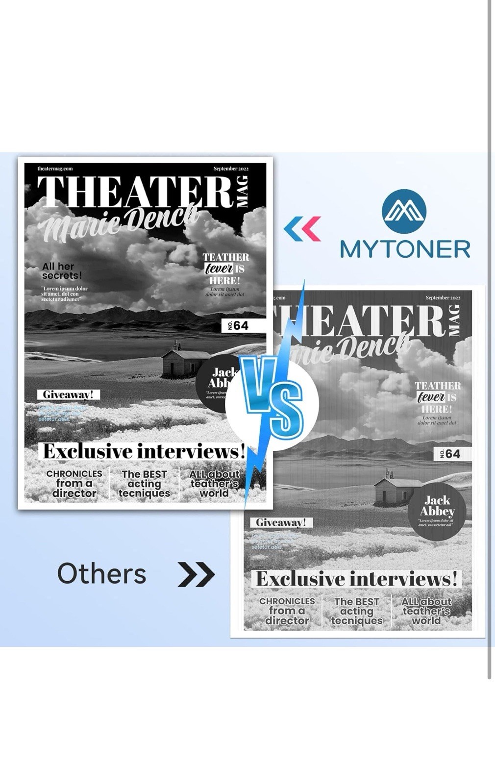 MYTONER Compatible Replacement for Brother DR-830 DR830 Drum Unit