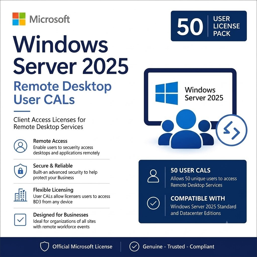Remote Desktop Service RDS CAL – Windows Server 2025 50 User/Device Connections