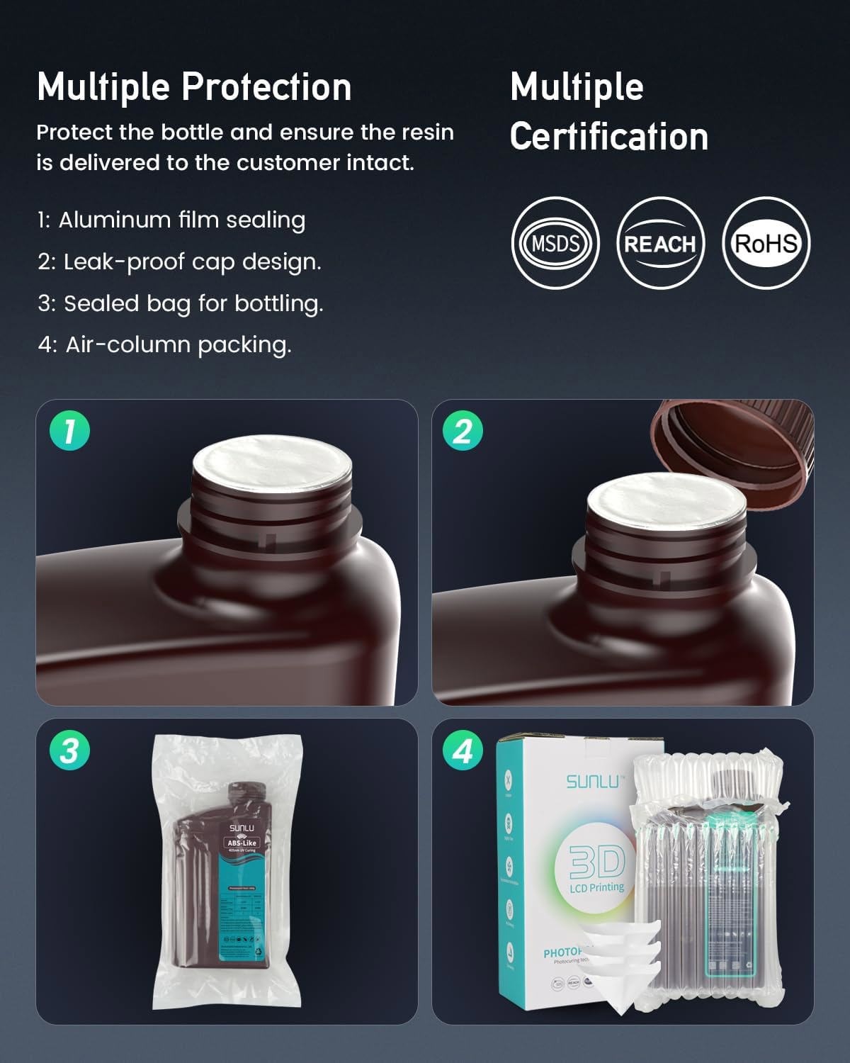 【Buy 5 Pay 3】SUNLU 1KG 3D Printer Resin ABS-Like/Standard/Water Washable Resin