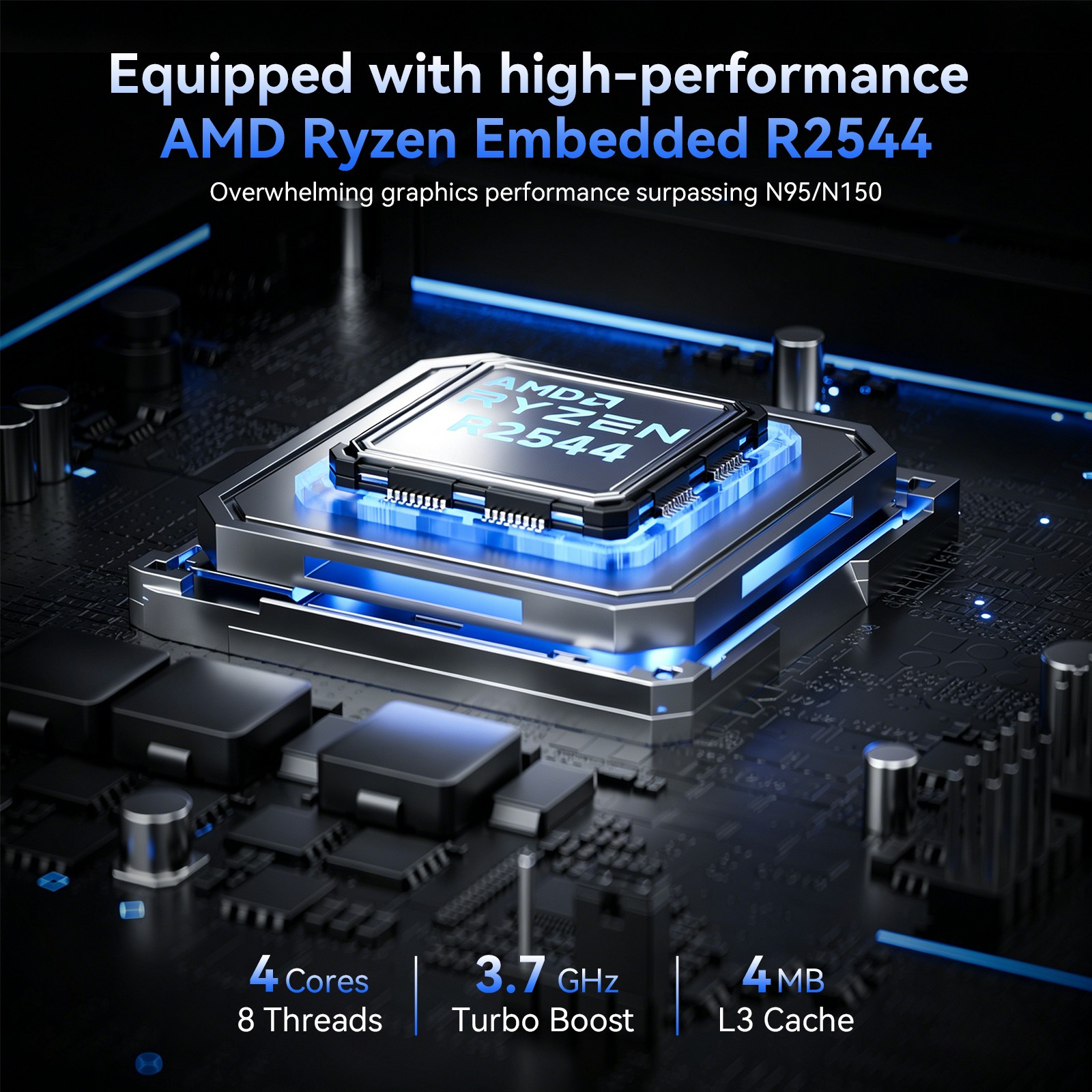 ACEMAGIC 4K Mini PC P2/K1 AMD Ryzen Embedded R2544 8GB 16GB RAM 256GB 512GB SSD