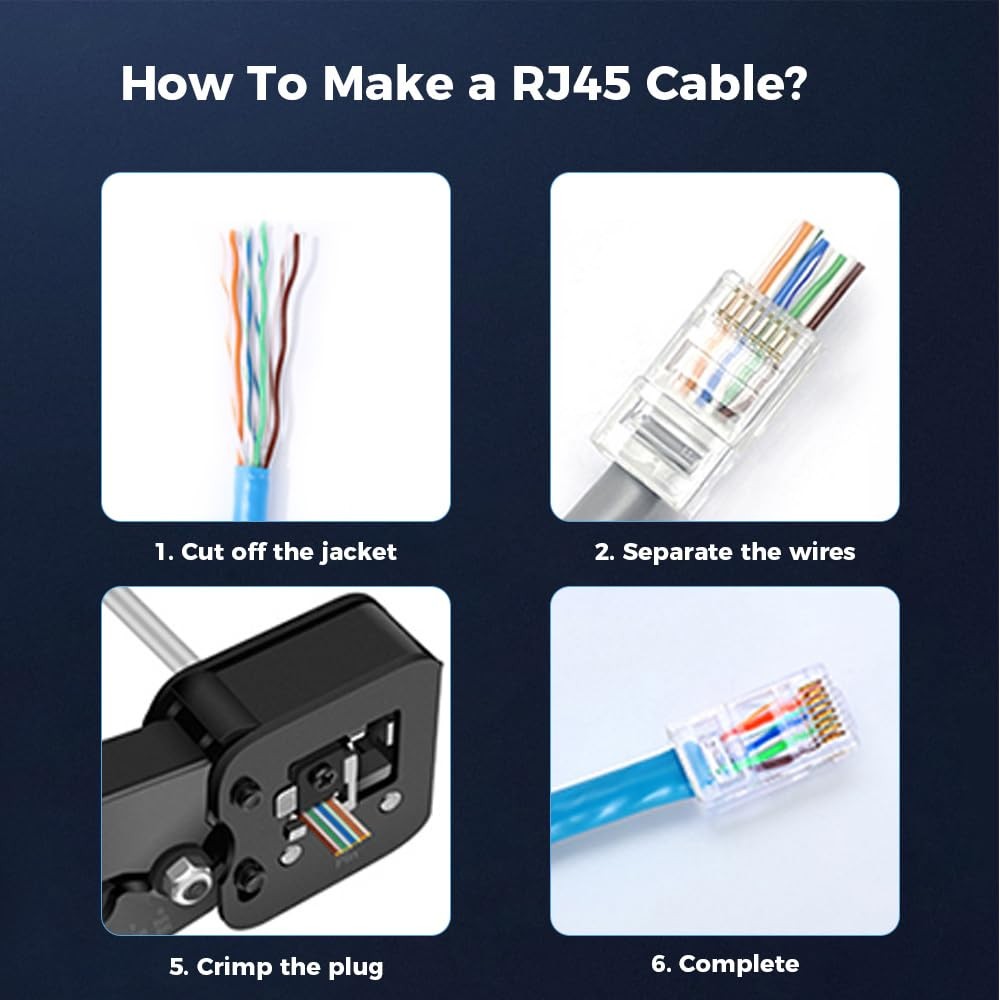 100-Pack RJ45 Cat6 Pass Through Connectors for Solid/Stranded UTP Cable
