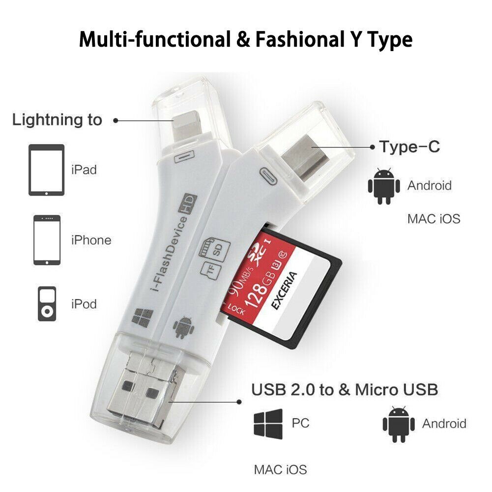 4in1 USB i-Flash Drive Micro SD/TF Card Reader Adapter For iPhone iPad Android