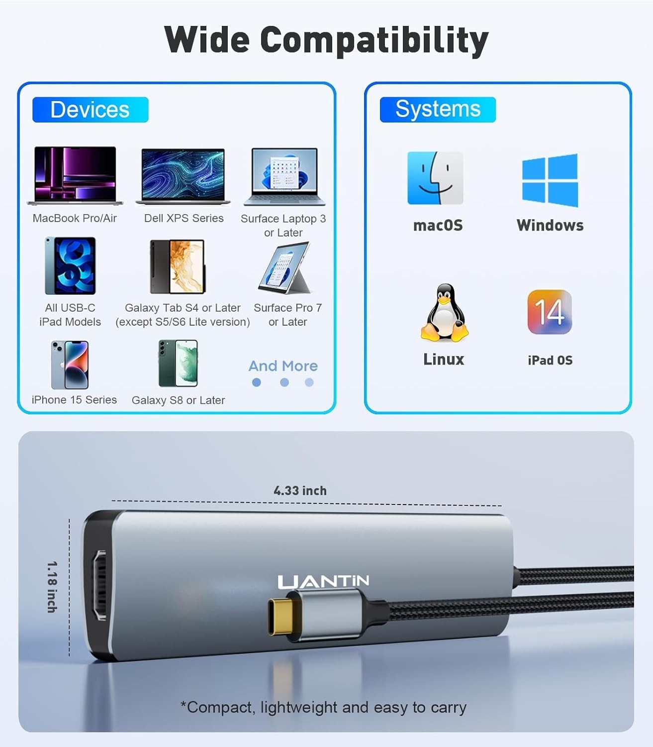 All-in-One 7-in-1 USB C Hub with 4K Video & Fast Power Delivery for Mac/Windows