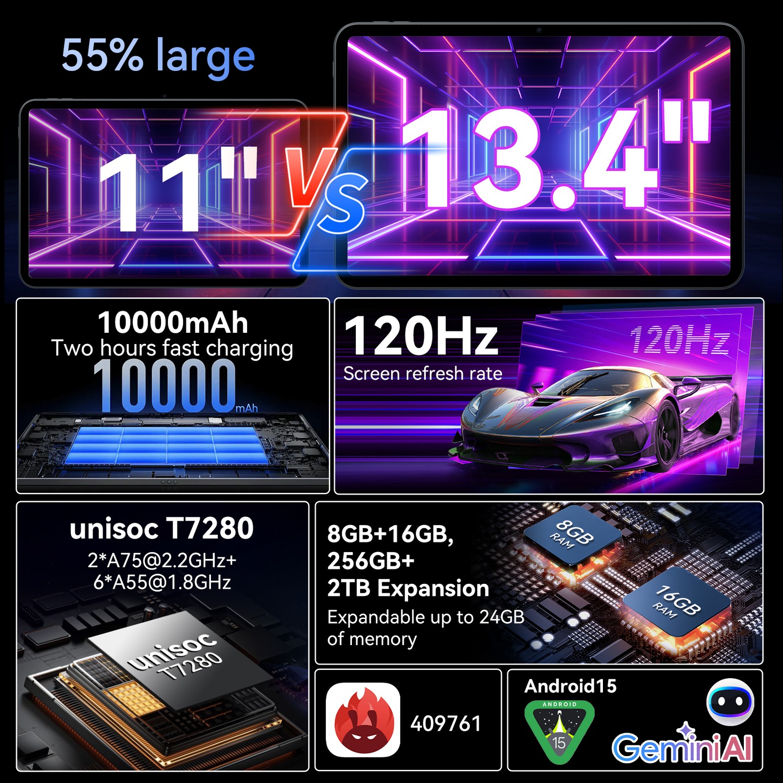 TABWEE T60 Pro Andriod 15 Tablet 13.4″ IPS Display 24GB+256GB 10000mAh Octa Core