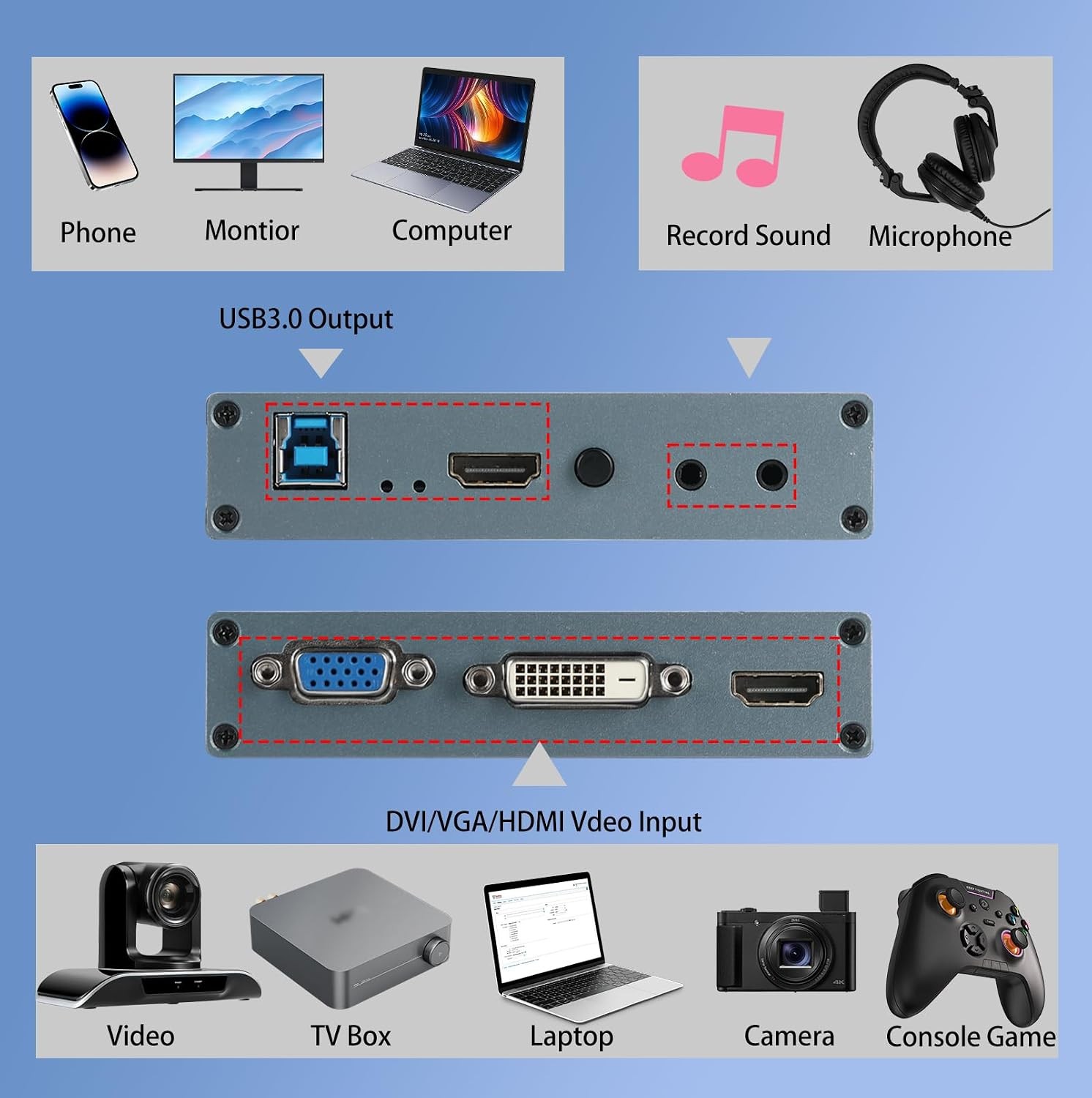 4K HDMI VGA to USB3.0 Video Capture Box 1080P 60FPS