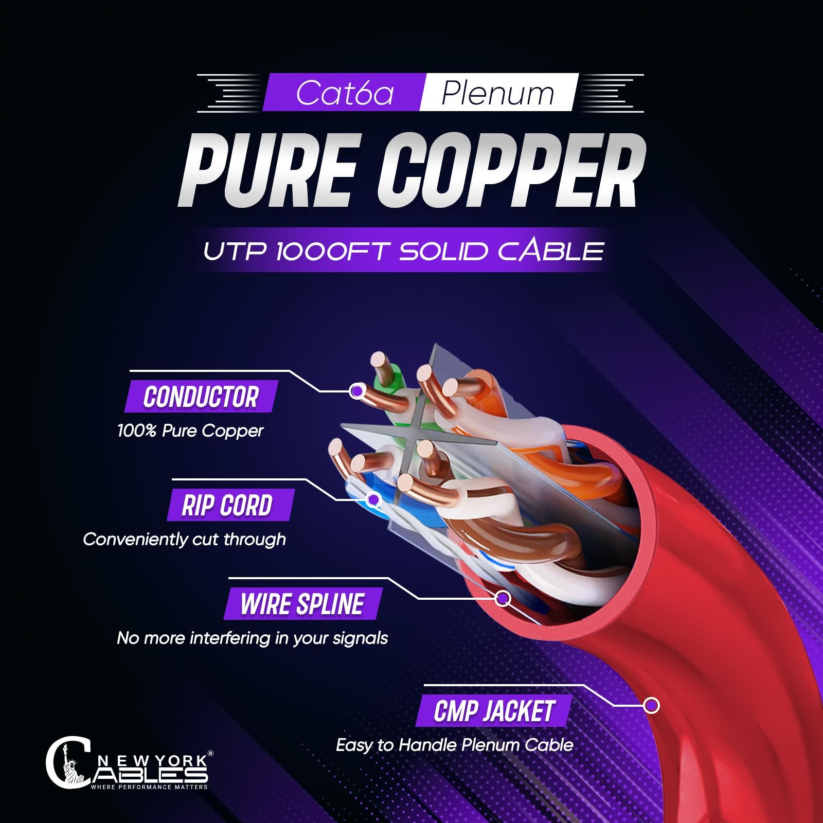 Cat6A 1000ft UTP Bulk Ethernet Network Cable 10G 23AWG Solid wire Plenum Red