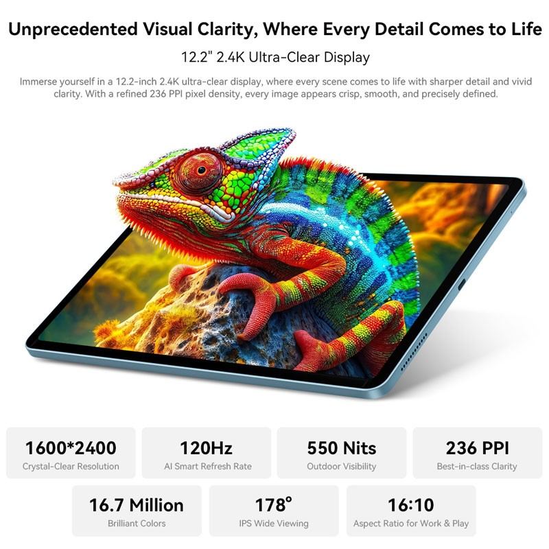 4G LTE 12.2″ Blackview MEGA 5 AI Tablet PC Android 16 Phone WIFI Mobile Unlocked