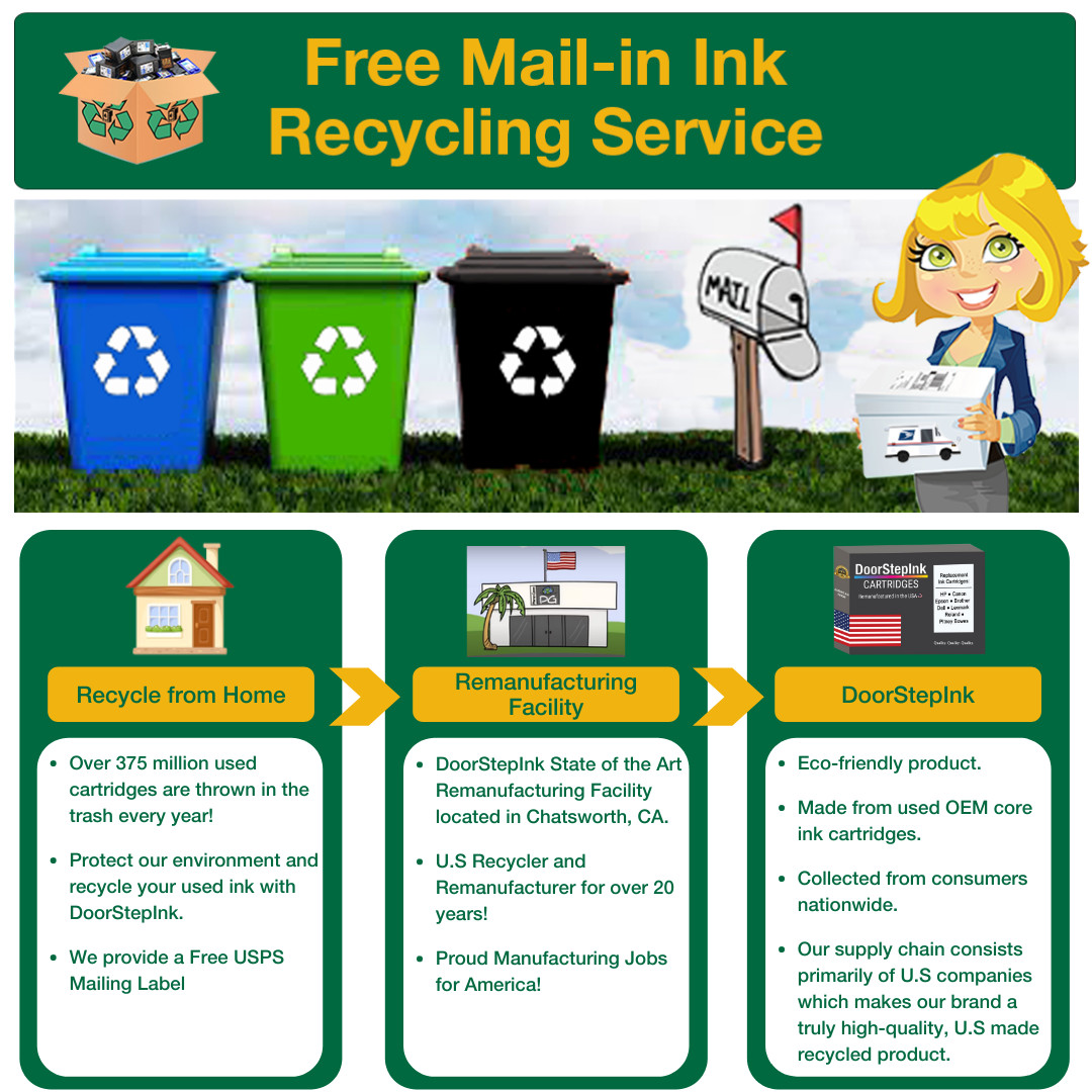 DoorStepInk Remanufactured in the USA Ink Cartridge for HP 67 Black