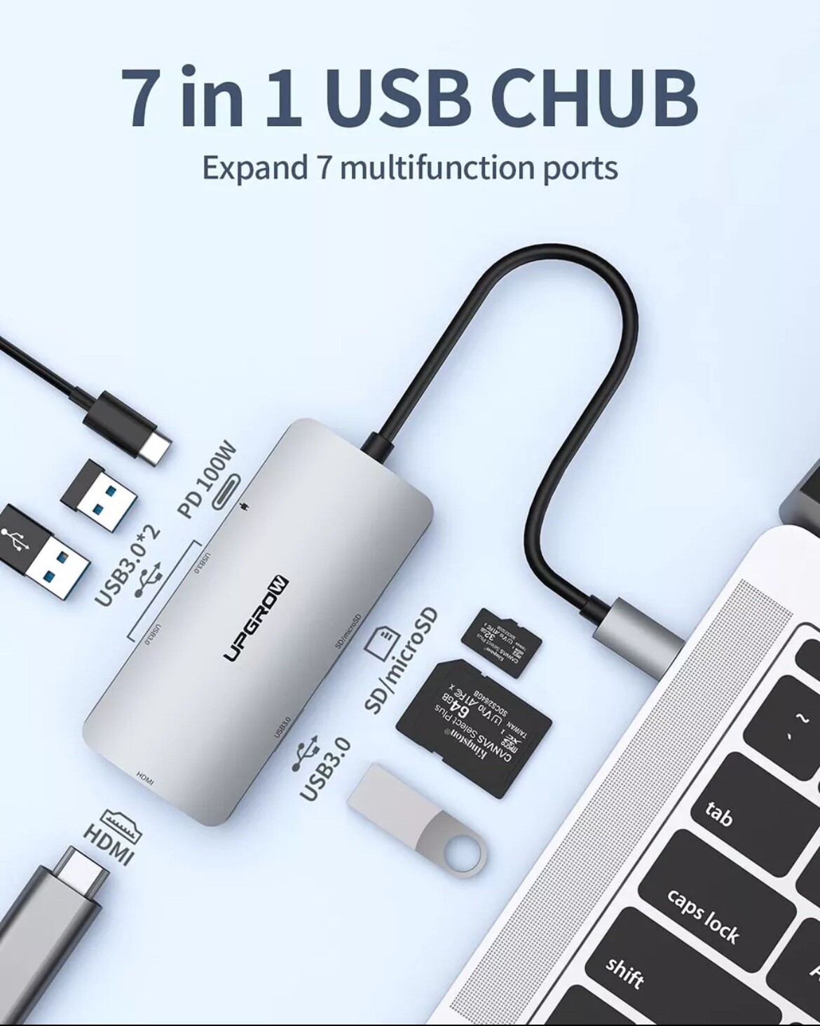 USB C Hub 7in1 MacBook Pro Adapter USB C Dongle, 4K HDMI USB3.0 SD/TF Card Re…