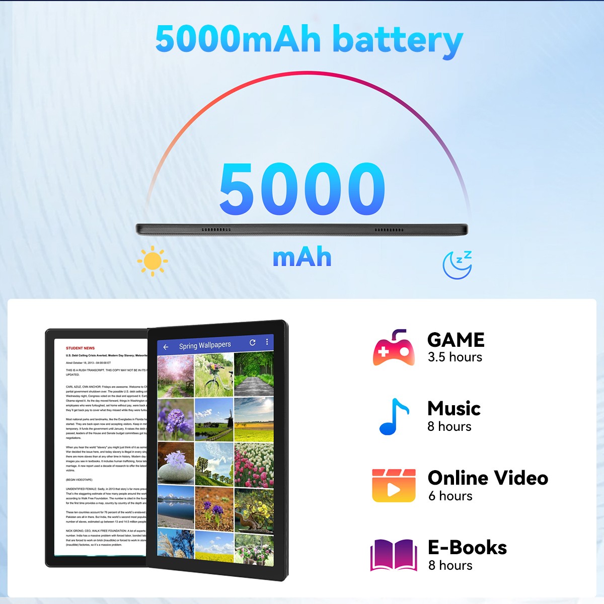AEEZO 10.1 Inch IPS Display 20GB+64GB+1TB(TF) Wifi 6 Android 15 Tablet 5000mah