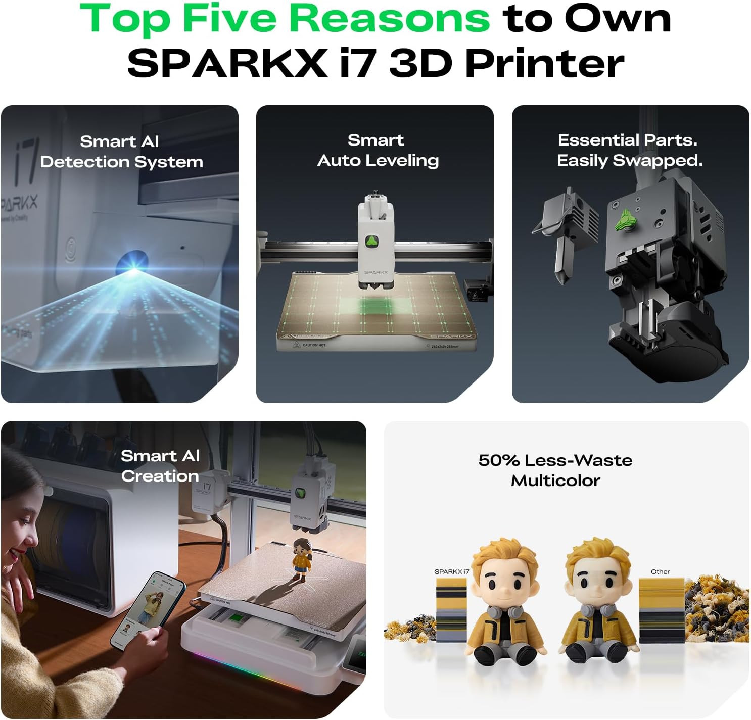 Creality SPARKX i7 3D Printer Multi Color 3D Printing 500mm/s High Speed 95% Pre