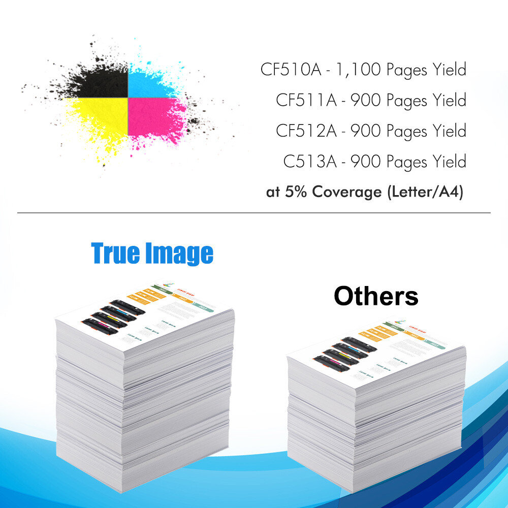 Toner Cartridge for HP 204A CF510A CF511A CF512A CF513A M180nw M180n M154nw