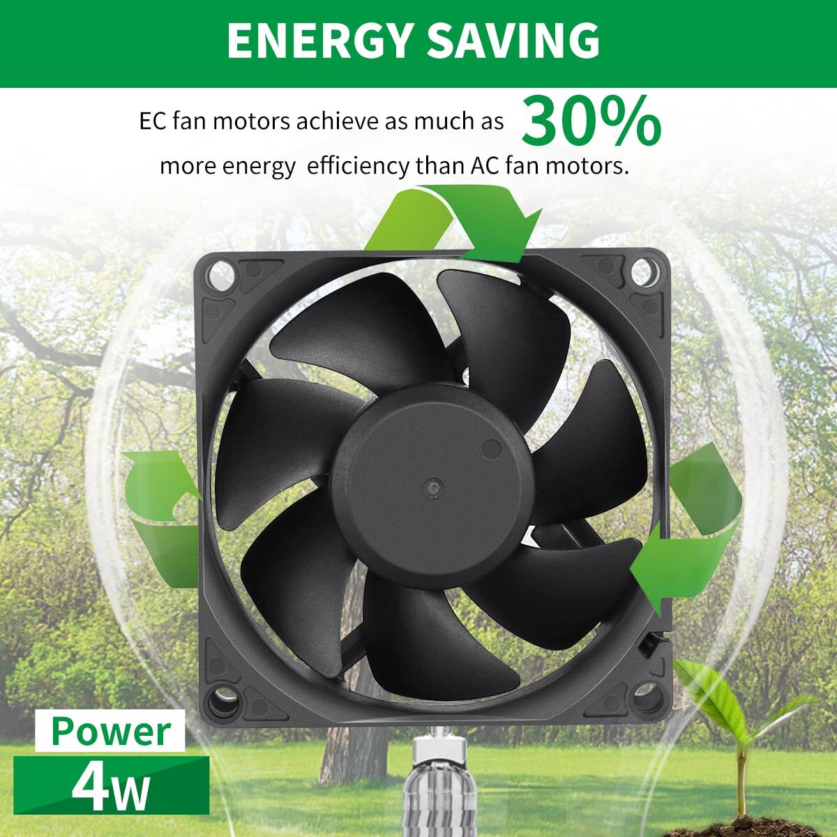 Ec Axial 80mm X 25mm 3 Inch Muffin Cooling Fan 110v 120v 220v 240v Dual Ball Sma