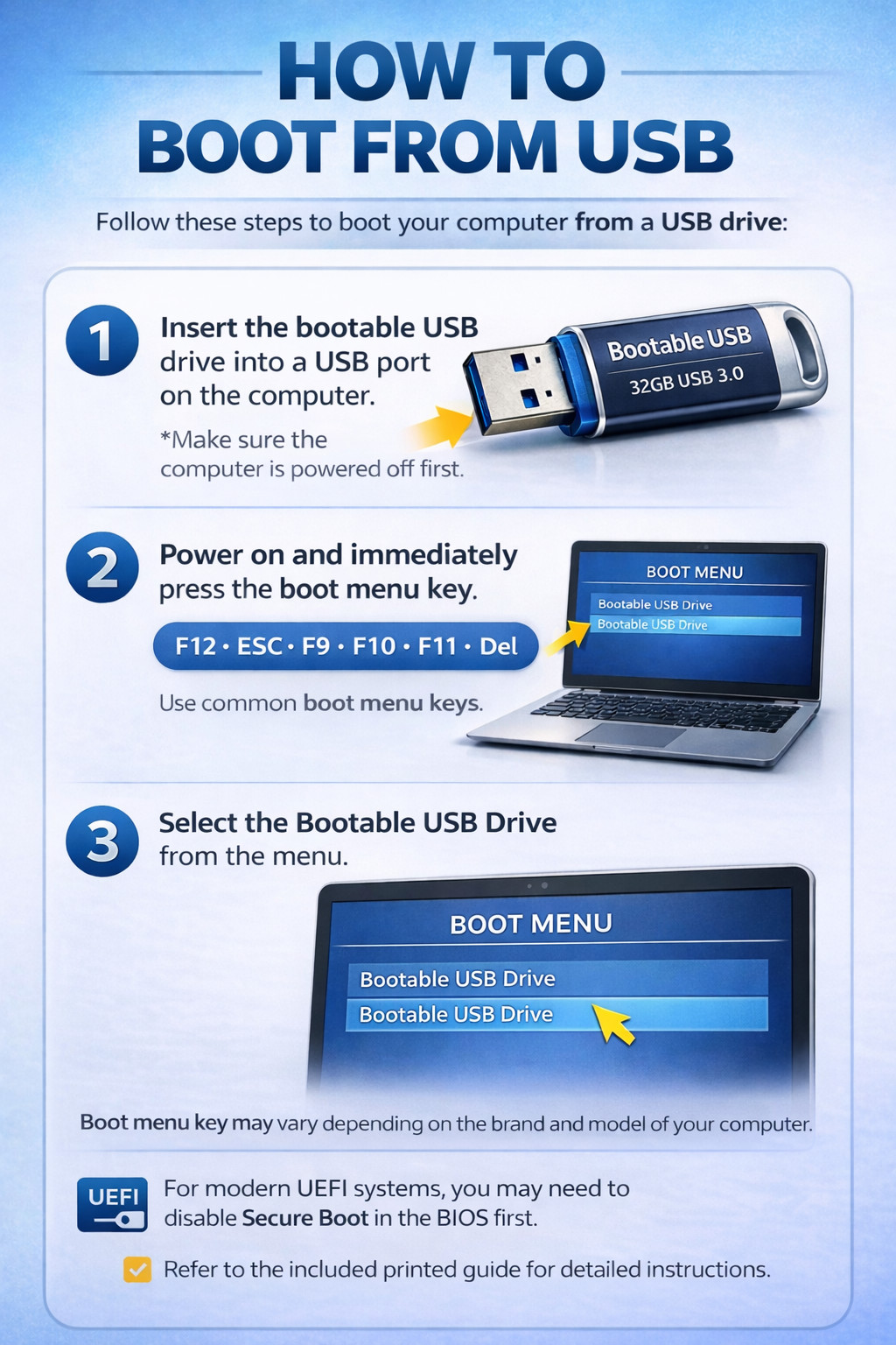 Windows Bootable USB 32GB – Install, Repair & Recovery Tool (UEFI / Legacy)