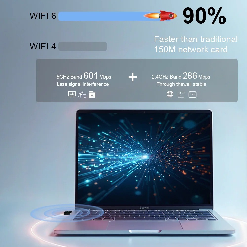USB WiFi-6 900Mbps 2 in 1 Dongle 2.4G 5GHz Dual Band & BT 5.3 Win10,11 Free Ship