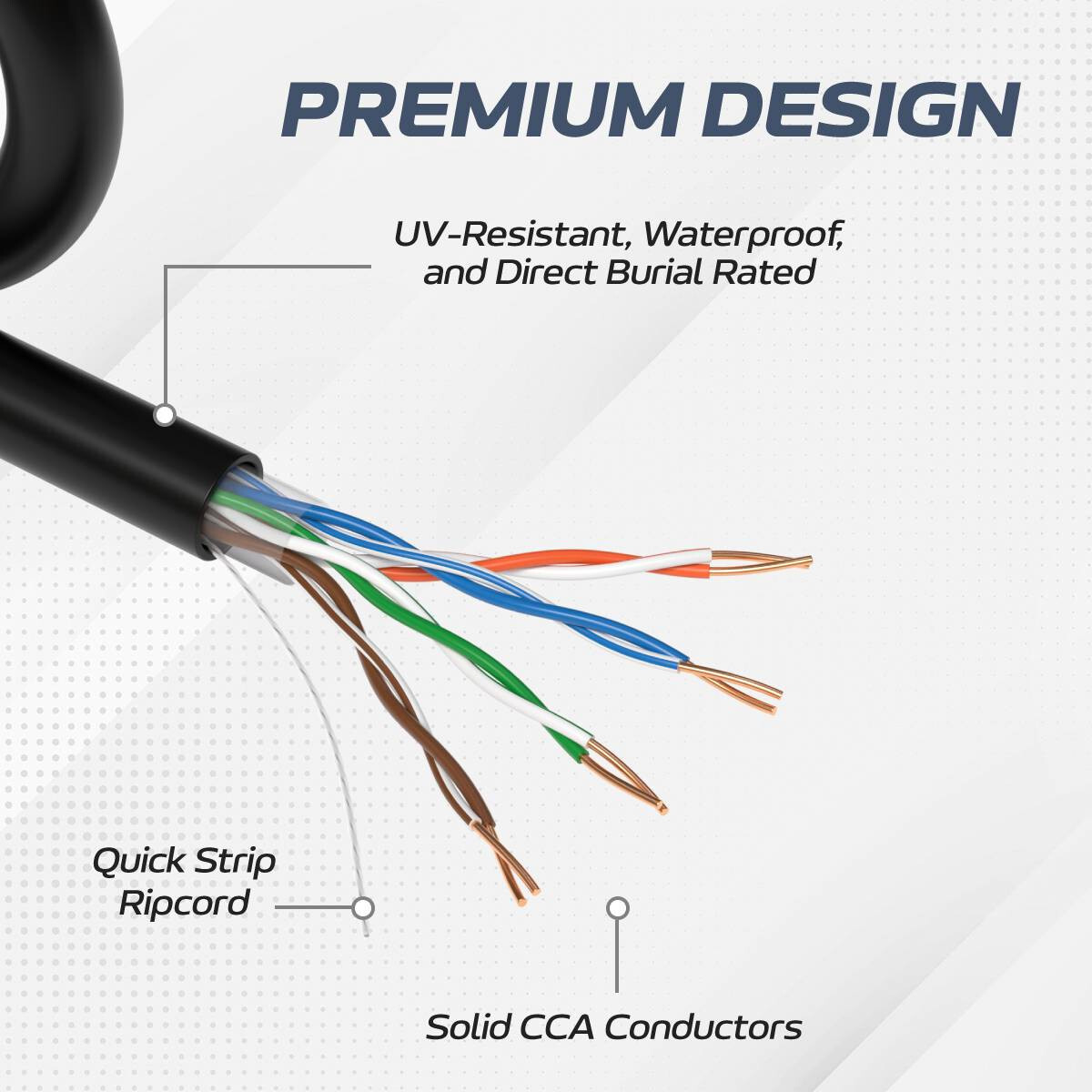 Lot 2 Cat5e 1000FT Outdoor Cable Cat5 UV Rated Direct Burial Ethernet Network