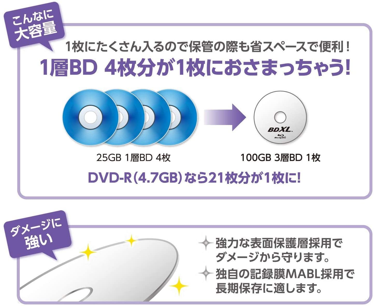 NEW Verbatim BD-R XL 100GB Blu-ray Discs 20 discs Printable 2-4x speed