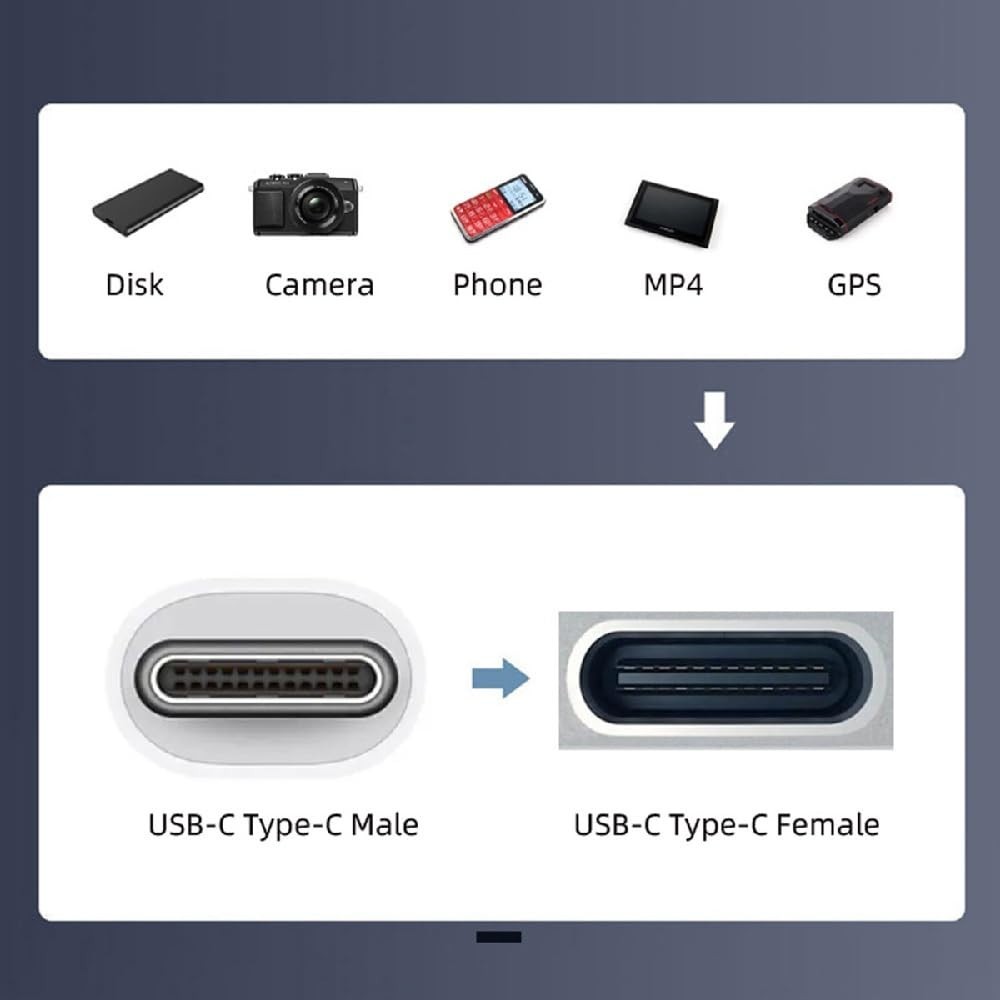 6cm Ultra Slim USB-C Angled Extension Cable – 65W Fast Charging & Durable Design