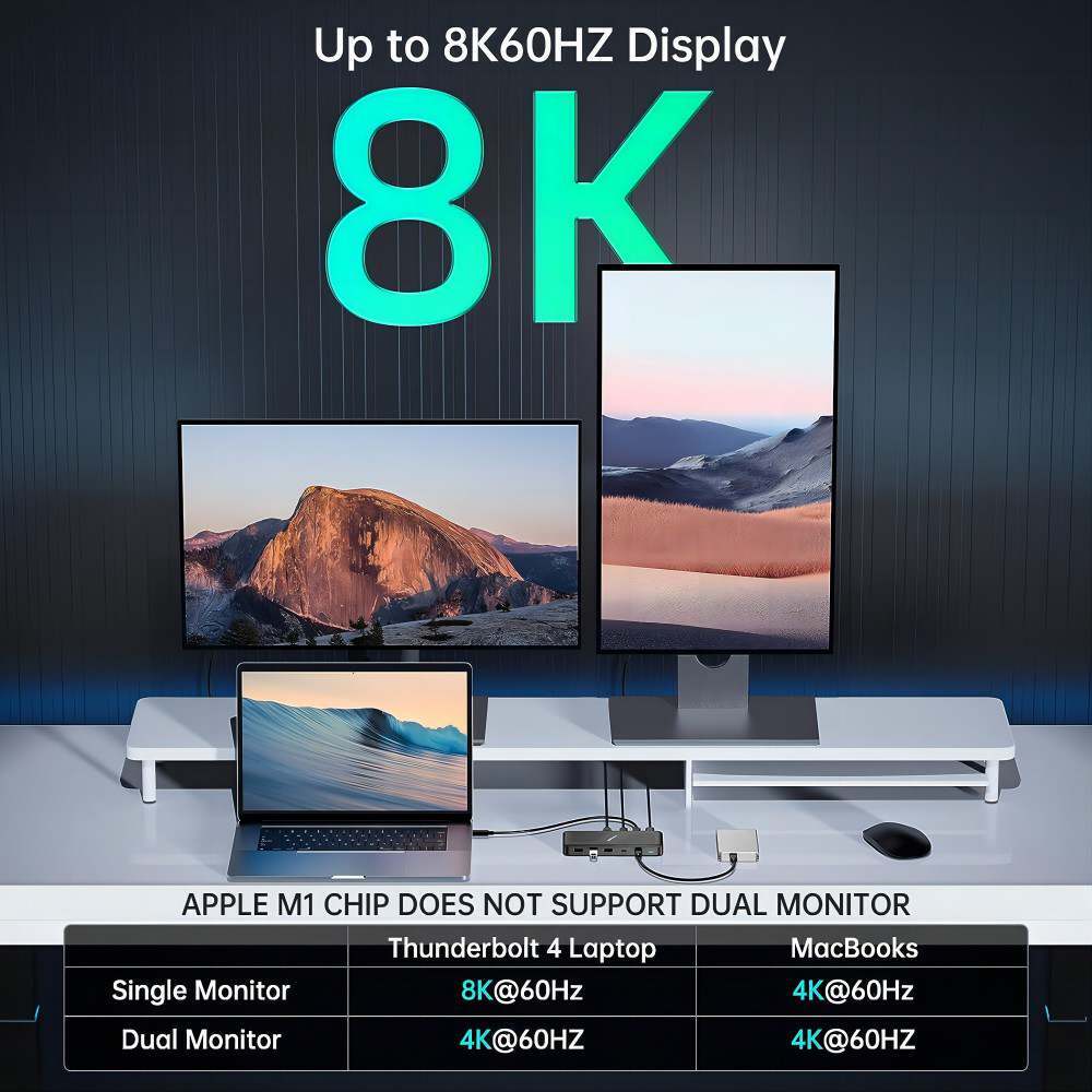 ACASIS Thunderbolt 3 Dock 40Gbps 8K Dual Display USB-C PD60W USB-A Hub