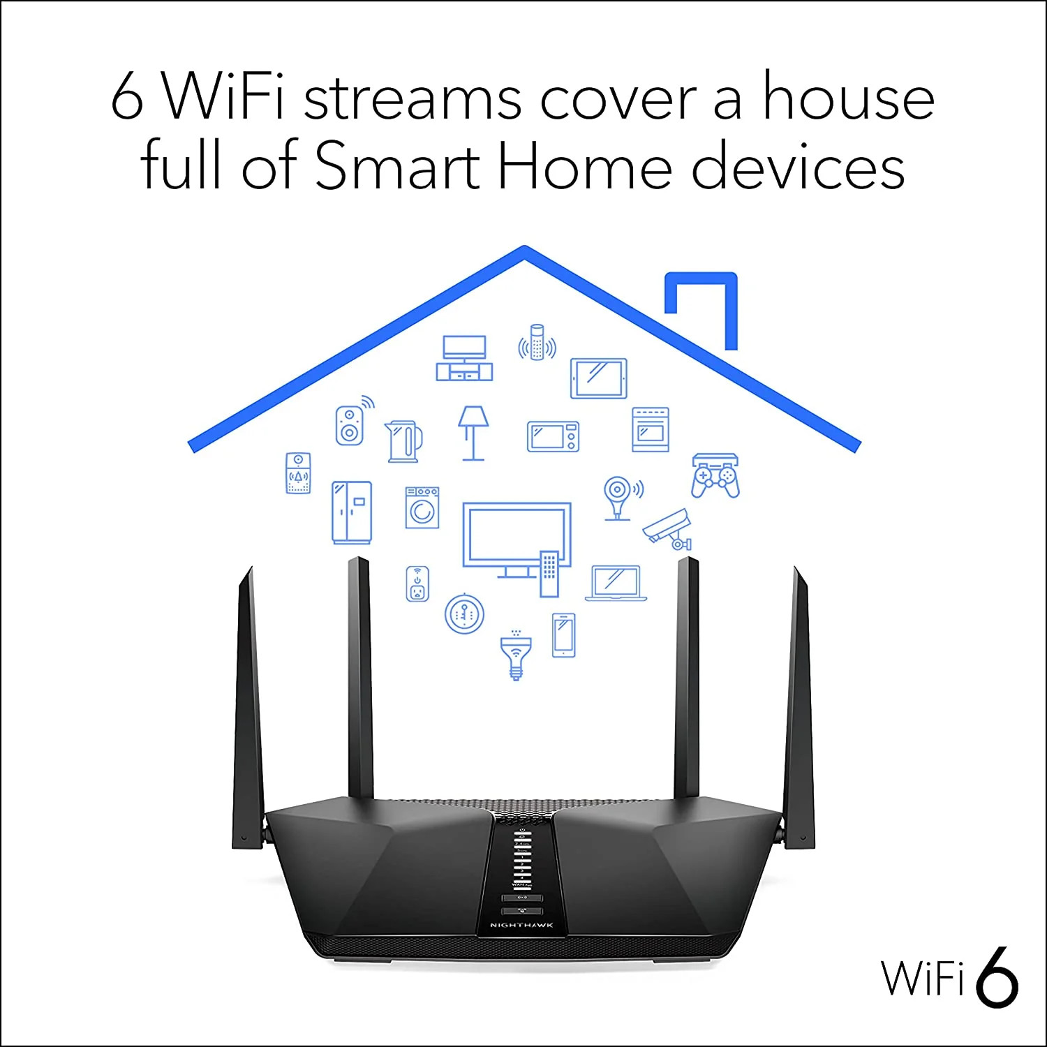 NETGEAR RAX50-100NAR Nighthawk 6-Stream AX5400 WiFi Router Certified Refurbished