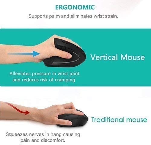 Ergonomic LeftHanded Wireless Vertical Mouse 2.4G 800/1200/1600 DPI Tech