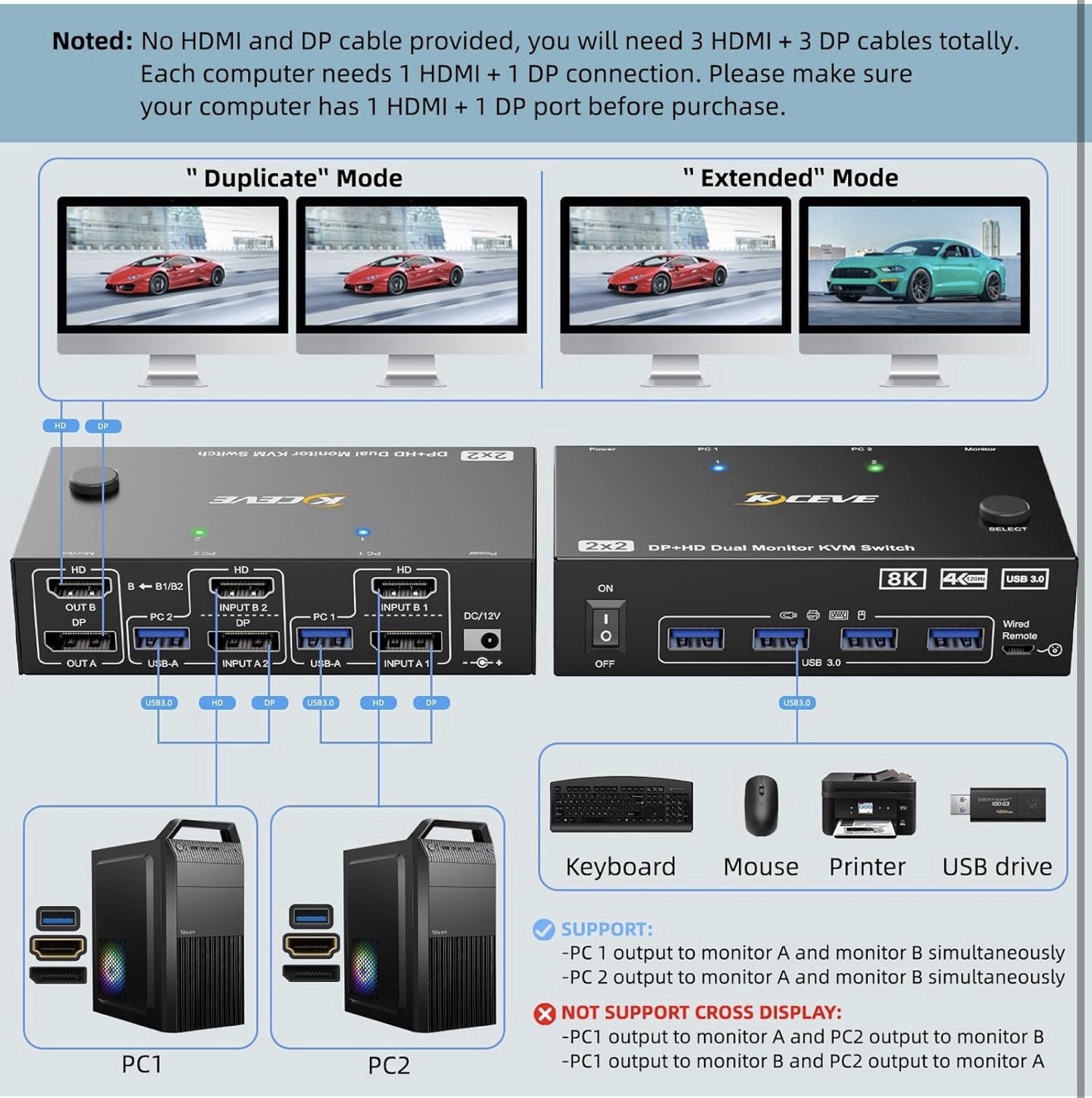 8K KVM Switch 2 Monitors 2 Computers Displayport HDMI, Dual Monitor USB 3.0 D…
