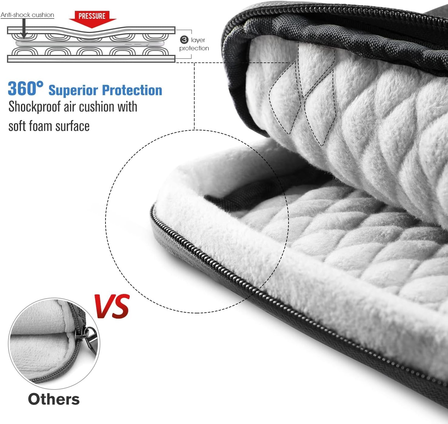 11 Inch Tablet Sleeve Case Briefcase Shoulder Bag for iPad Air 5 2022/ Pro 11