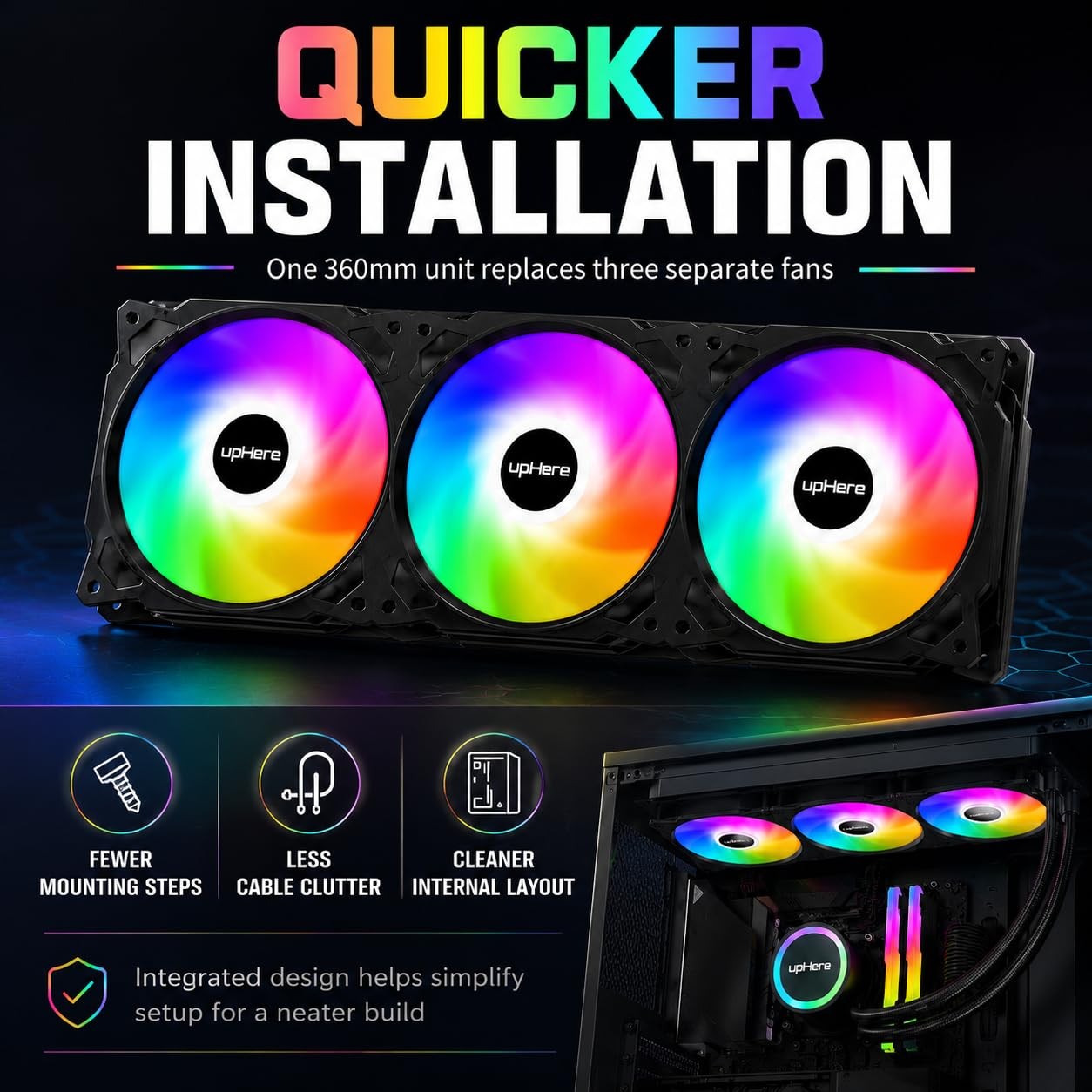 360mm All-in-One Auto RGB PC Case Fan, 3 x 120mm Integrated Cooling Fan with …