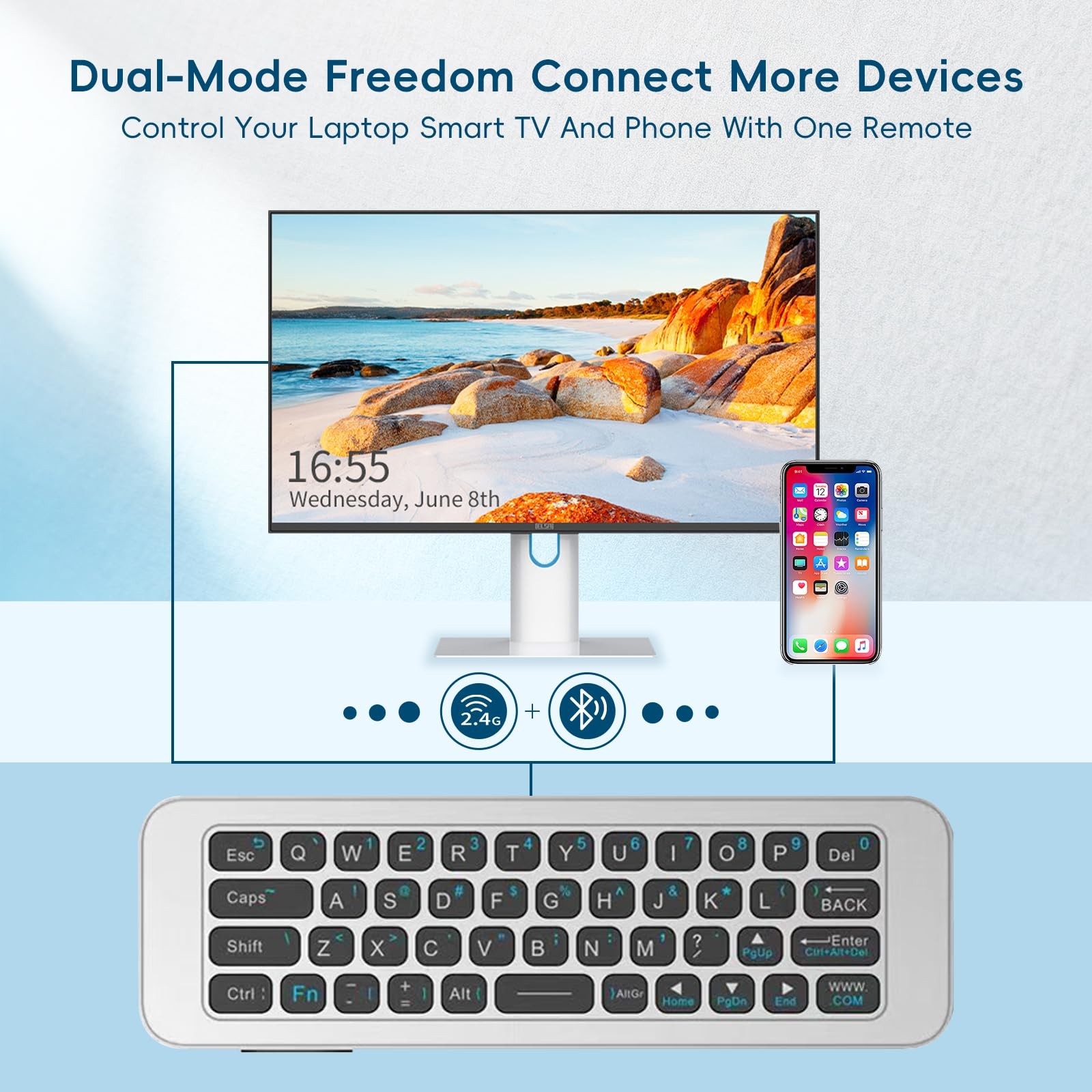 Bluetooth Air Mouse Remote Keyboard 2.4G Wireless Combo Plug and Play Control