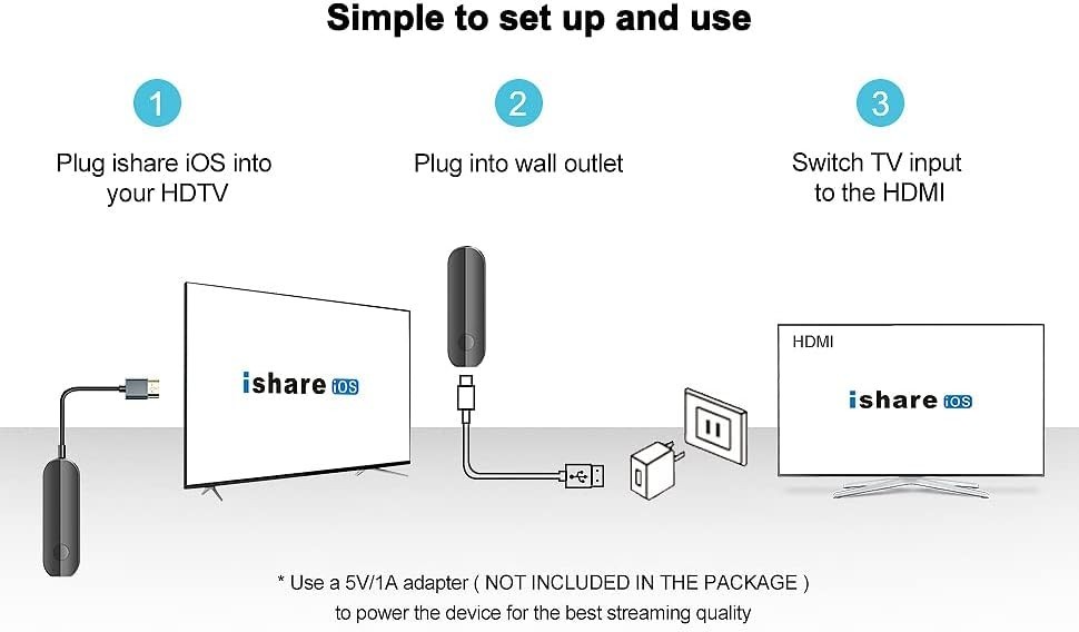 iOS Wireless HDMI Display Adapter iOS only, Streaming Device for All iPhone M…